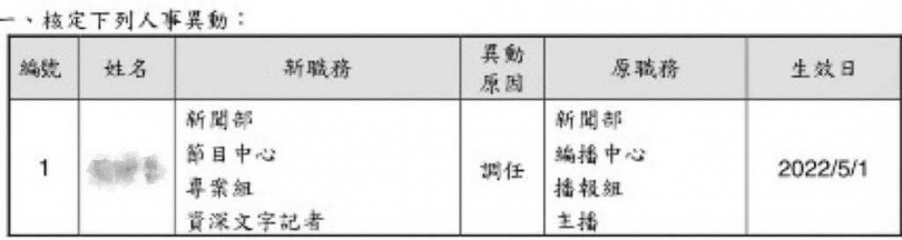 主播調職的公告。（圖／讀者提供）